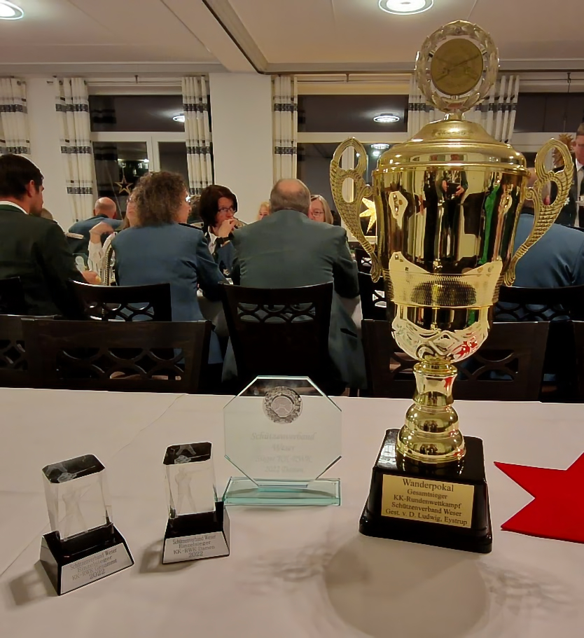 2023 Schuetzenverband Versammlung