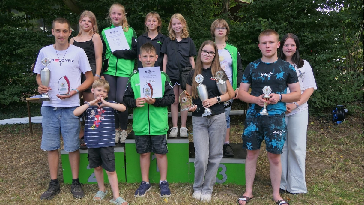 2025 Kreisjugendwettkampf